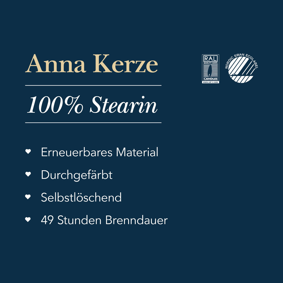 Premiumkerze Anna Taubenblau I Selbstlöschend I Ø 39 x H 360 mm