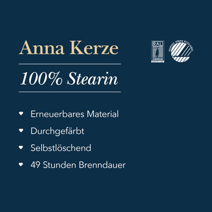 Premiumkerze Anna Taubenblau I Selbstlöschend I Ø 39 x H 360 mm